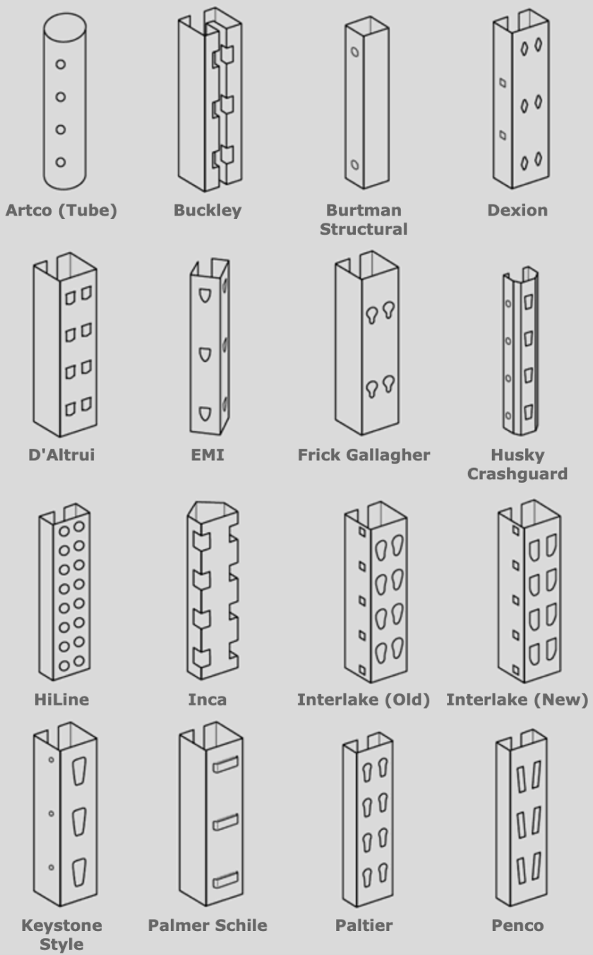 Used Pallet Rack Coastal Material Handling Pallet Racks Forklifts